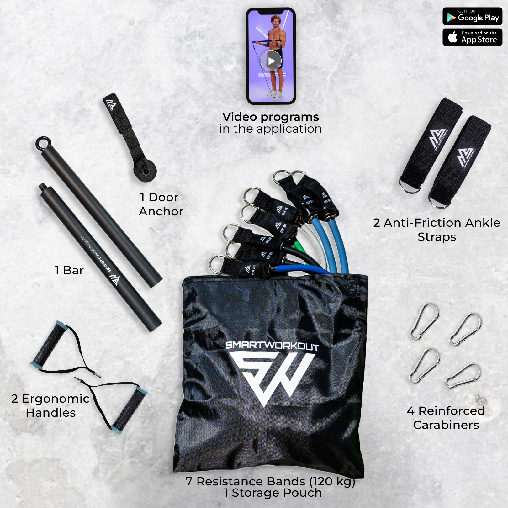 Allenamento con attrezzi − Mini fasce elastiche: Estensione del tricipite Allenamento con attrezzi − Mini fasce elastiche: Estensione del tricipite