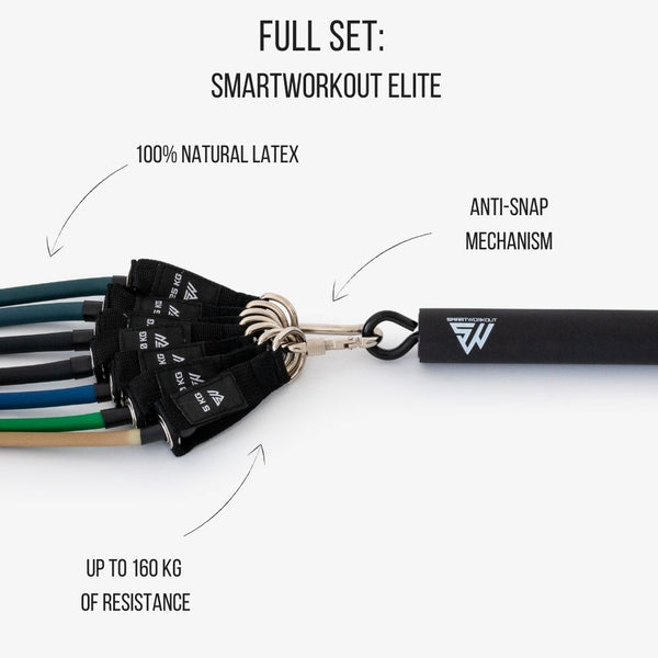 Resistance Bands Bar SmartWorkout Bar