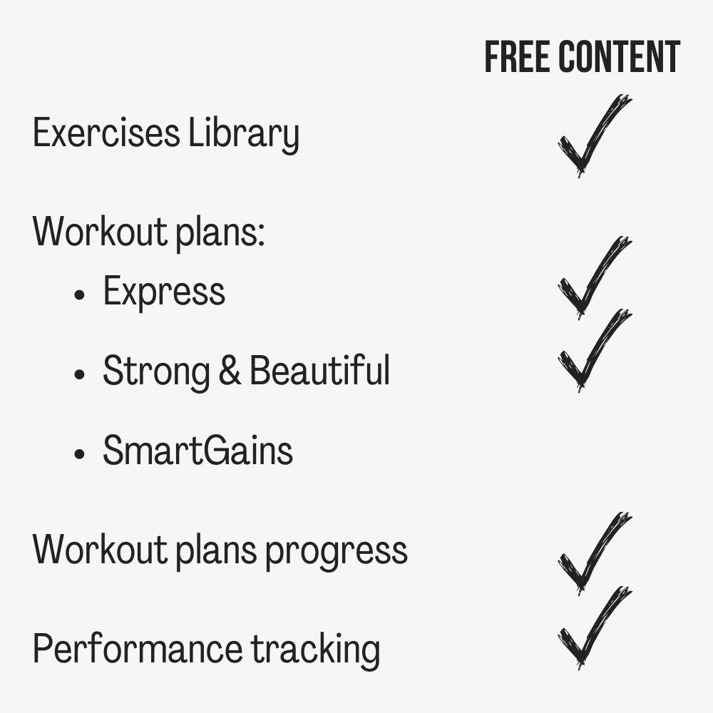 SmartGains, Resistance Band Workout Plan for Muscle Gains – SmartWorkout