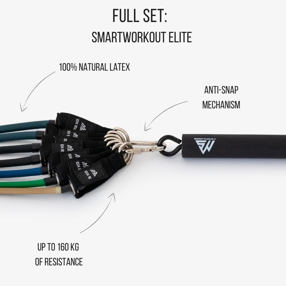 SMARTPRESS Elastici Fitness Per Pettorali E Schiena - 6 Bande, Fino A 80kg | Con Telaio In Schiuma - Foto 10